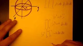 Multivariable Calculus Volume of a Sphere Proof - Triple Integrals