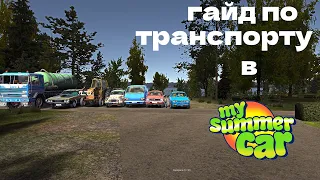 гайд по транспорту в my summer car