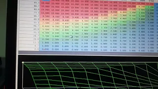 DID1 diesel ECU Custom Strategies.