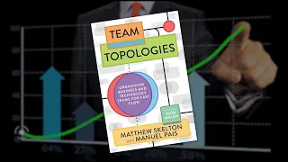 Team Topologies Overview