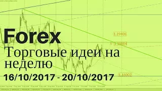 Качественные торговые идеи FOREX на неделю 16/10/2017 - 20/10/2017