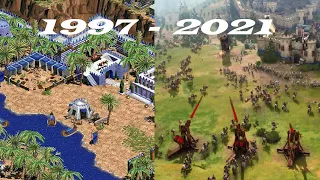 Evolution of AGE OF EMPIRES Games 1997-2021 (Intro/Trailer)