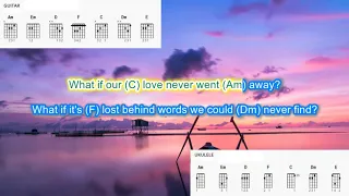 What About Now by Westlife play along with scrolling guitar chords and lyrics