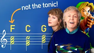 Songs that don't start on the tonic chord