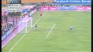 Ecuador 2 Argentina 0 (Relato Mariano Closs) Eliminatorias Sudafrica 2010 Los goles