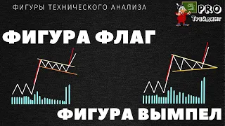 Фигура Флаг и фигура Вымпел | Фигуры продолжения тенденции