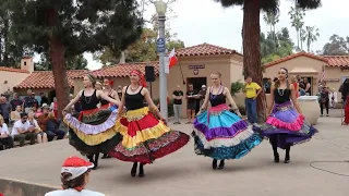 Cygański - Poland’s Constitution Day Celebration 2023 in Balboa Park - Polonez San Diego