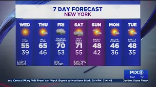 NY, NJ weather forecast: Mostly sunny, dry with seasonable temps