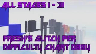 Fresh's Glitch Per Difficulty Chart Obby [All Stages 1-31] (ROBLOX Obby)