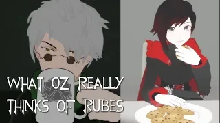 What Ozpin REALLY Thinks of Ruby Rose (RWBY Thoughts)