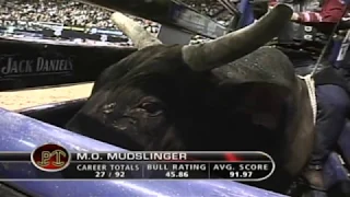 PBR 2006: Mossy Oak Mudslinger's Final Out