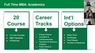 UAlberta MBA Open House - International Applicants