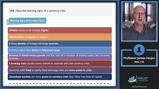 Currency Exchange Rates: Understanding Equilibrium Value (2024 Level II CFA® Exam–Economics–Module1)