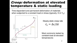 MSE 201 S21 Lecture 28 - Module 1 - Creep & Creep Resistance