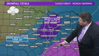 DFW Weather: Temps Tuesday and Wednesday morning will continue to be very cold