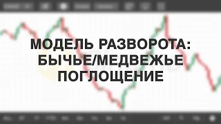 Свечные паттерны  Бычье поглощение, медвежье поглощение — модель разворота