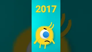 The EmojiCat Movie Meets The Emoji Movie Back In 2017