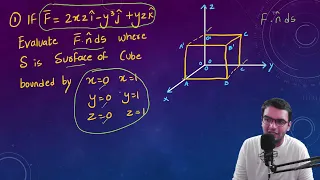 Surface Integration Conceptual Question, Vector Calculus BSc Physics. Famous Problem of CUBE