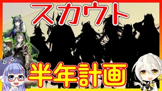 【ガチャ】半年計画のためのキャラ紹介※ﾈﾀﾊﾞﾚ有【アークナイツ/ARKNIGHTS/明日方舟】