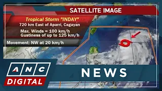 Severe Tropical Storm Inday intensifies further | ANC