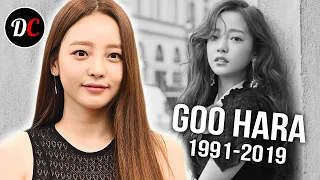 Goo Hara nie żyje. K-pop stracił kolejną gwiazdę!