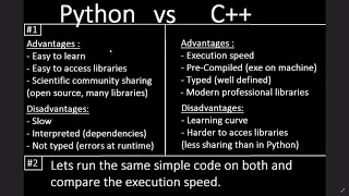 Python vs C++ (Advantages / Disadvantages) + Execution Speed Test