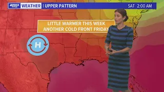 New Orleans Weather: Nice week ahead