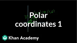 Polar coordinates 1 | Parametric equations and polar coordinates | Precalculus | Khan Academy