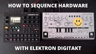 Elektron Digitakt: How to Sequence External Hardware