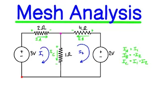 Mesh Analysis Example Problem #1