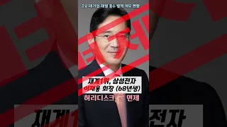 대한민국 대기업 재벌 총수들의 병역 의무 현황