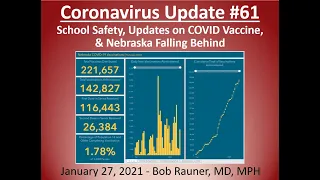 2021 Jan 27 Coronavirus Community Update v61 Recording