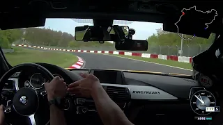 Nurburgring Lap 1 (telemetry)