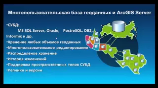 Сапанов П. Что такое серверные ГИС и зачем они вам