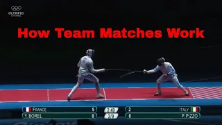 How Olympic Team Fencing Rules Work