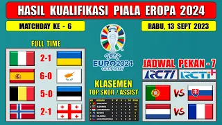 Hasil Kualifikasi Piala Eropa Tadi Malam ~ ITALIA vs UKRAINA ~ SPANYOL vs SIPRUS