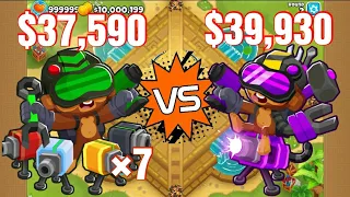 BTD 6 - 7 Sentry Experts VS Sentry Champion Test