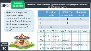 Досліджуємо задачі. 4 клас за підручником Скворцова, Онопрієнко