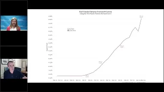 Talking Data Episode #151: Understanding Forward Curves