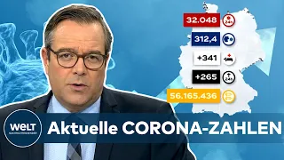 Aktuelle CORONA-ZAHLEN: RKI meldet 32.048 COVID-19-Neuinfektionen - Inzidenz bei 312,4