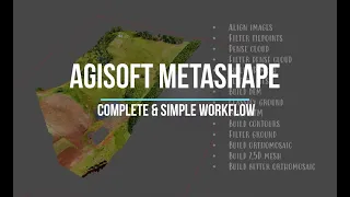 Agisoft Metashape - Complete Tutorial (Cloud, Mesh, DSM, DTM, Classify, Orthoimage - No GCPs)