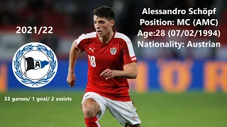 Panathinaikos Transfer Target: Alessandro Schöpf 2021/22 1goal & 2 assists