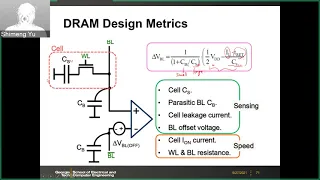 L4 DRAM part4