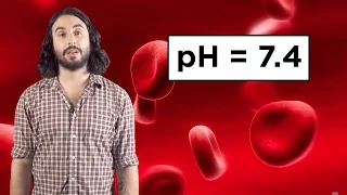 Acid-Base Equilibria and Buffer Solutions