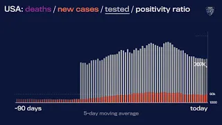 JHU’s Daily COVID-19 Data in Motion: Aug. 13, 2020