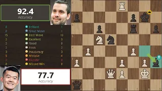 Ding Liren Vs Ian Nepomniachtchi | FIDE Candidates 2022 | Round 1 | Chess Recap