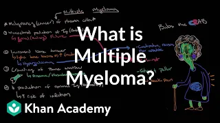 What is multiple myeloma? | Hematologic System Diseases | NCLEX-RN | Khan Academy