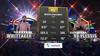 UFC 290 : Віттакер VS Дю Плессі