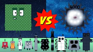 Uncannyblocks Band Different (100.0Q-1.0Qn) Vs (1000-10000) but ones | Numberblocks Music Video 2024