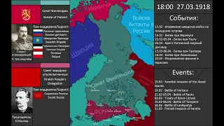 Finnish Civil War / Гражданская война в Финляндии